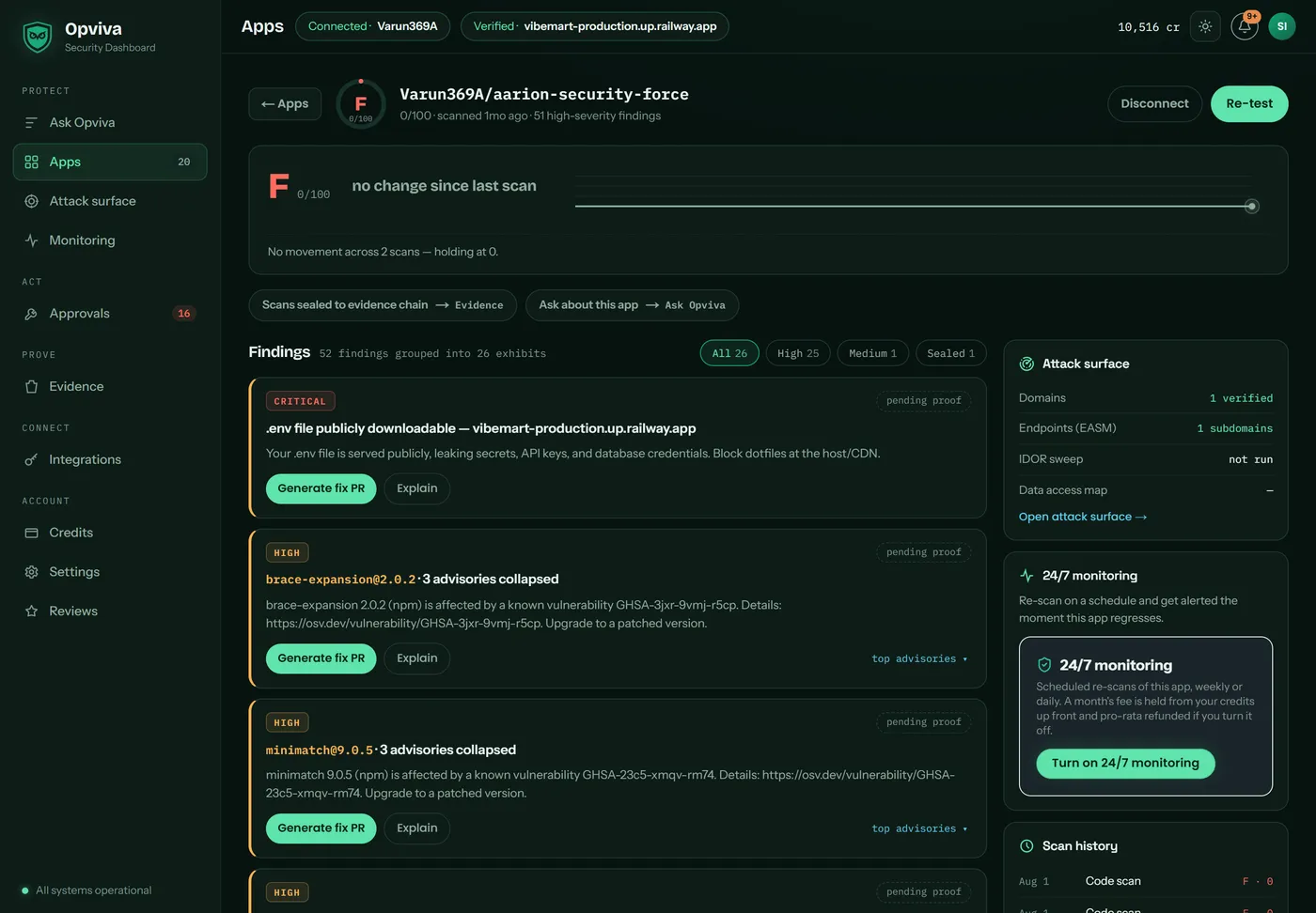 Opviva app-detail view for aarion-security-force: graded F, 0 out of 100, 51 high-severity findings