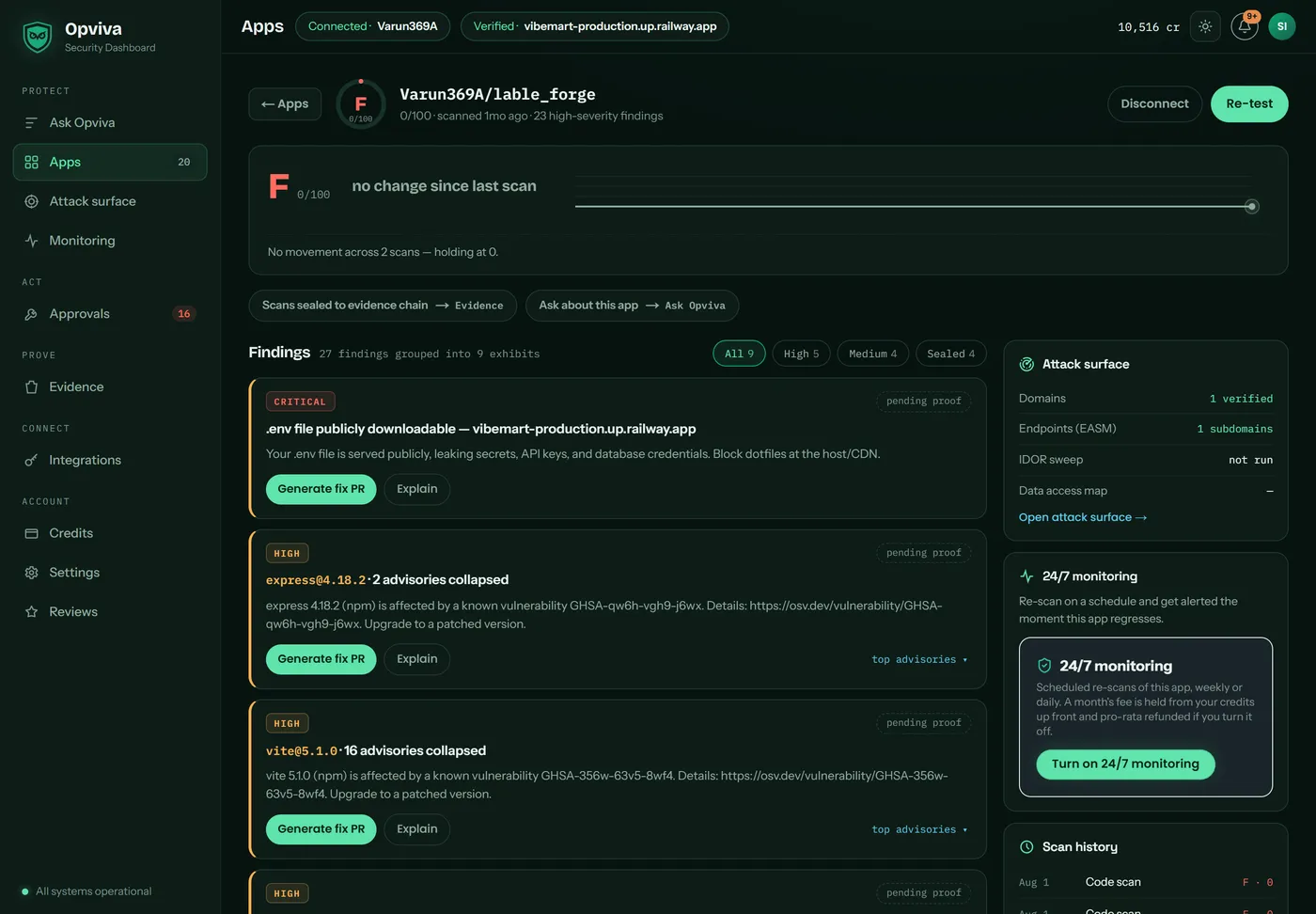 Opviva app-detail view for lable_forge: graded F, 0 out of 100, 23 high-severity findings